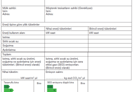 enerji kimlik belgesi