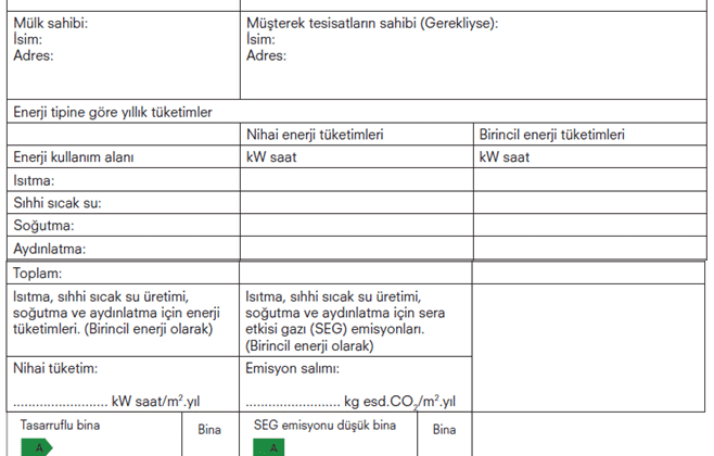 enerji kimlik belgesi